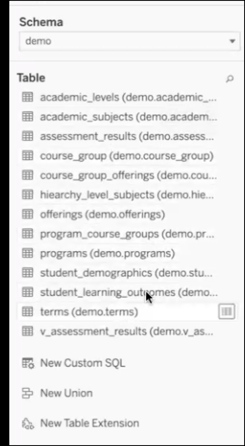 DataLake_Tables