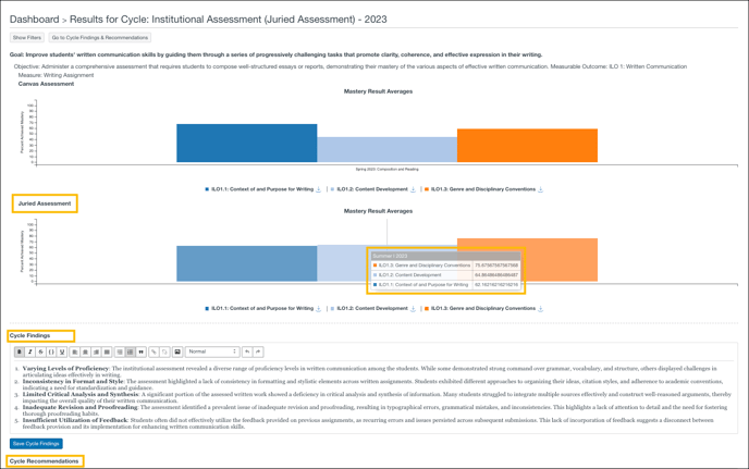 INS_JA_ResultsGraph-1