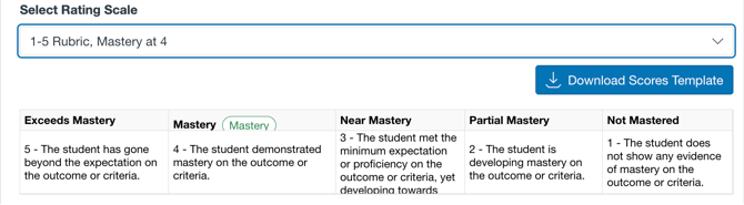 Select MasteryLevels