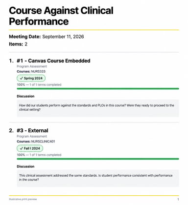 Clinical performance assessment agenda preview
