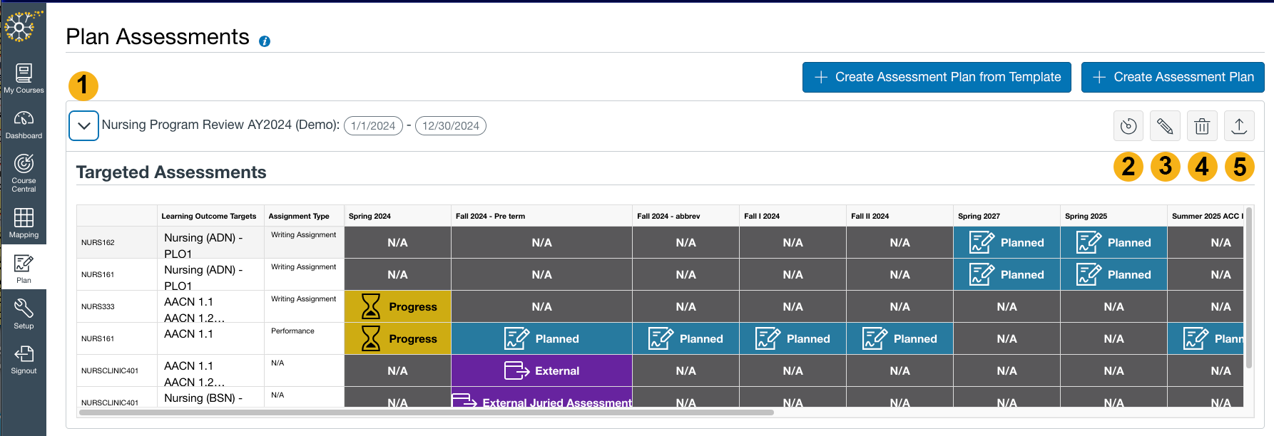 DeployAssessment
