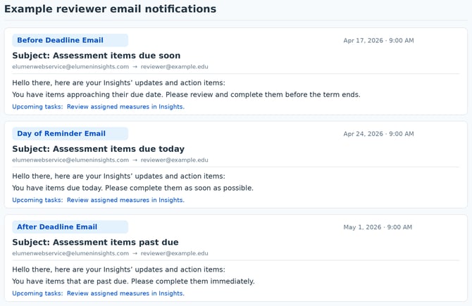 KB-notifications-07-email-mockups