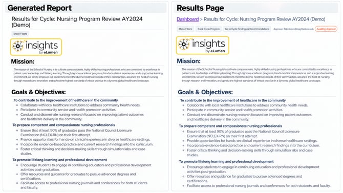 Two highlighted comparison panels