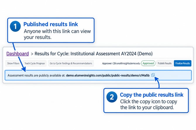 07-published-results-share-link