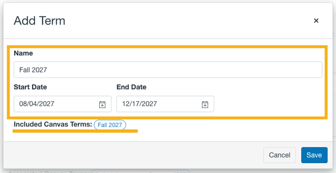 TermData