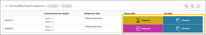 INS_Plan_AssessmentStatus