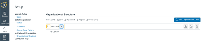 OrgStructure_NewLevelExpand